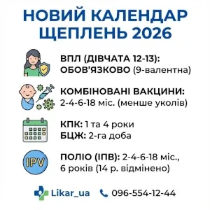 Увага, батьки! З 1 січня 2026 року в Україні діє новий Календар профілактичних щеплень: головні зміни