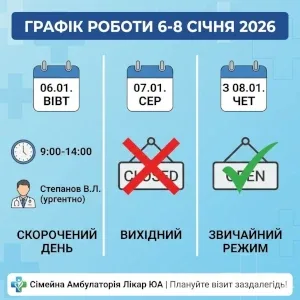 Графік роботи амбулаторії на 6–8 січня 2026 року: зверніть увагу на зміни